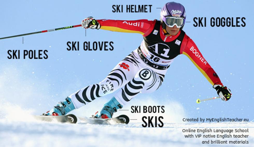 I skied перевод. Лыжи на английском языке. Горные лыжи на английском. Горнолыжный спорт на английском. Кататься на горных лыжах на англ.